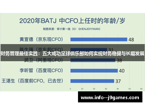 财务管理最佳实践：五大成功足球俱乐部如何实现财务稳健与长期发展