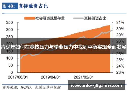 青少年如何在竞技压力与学业压力中找到平衡实现全面发展