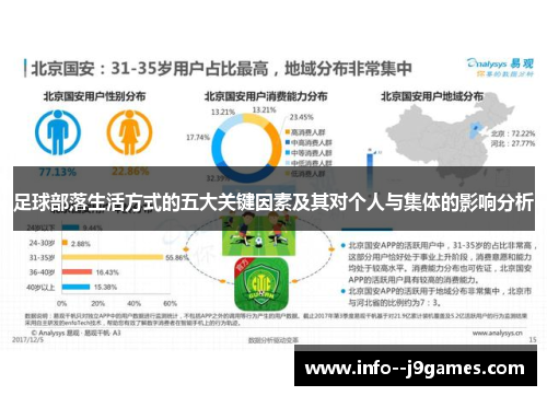 足球部落生活方式的五大关键因素及其对个人与集体的影响分析 足球部落生活方式的五大关键因素及其对个人与集体的影响分析