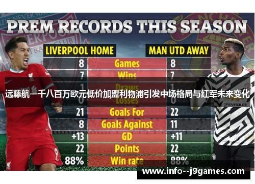 远藤航一千八百万欧元低价加盟利物浦引发中场格局与红军未来变化