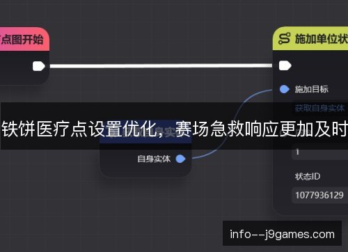 铁饼医疗点设置优化,赛场急救响应更加及时 铁饼医疗点设置优化,赛场急救响应更加及时