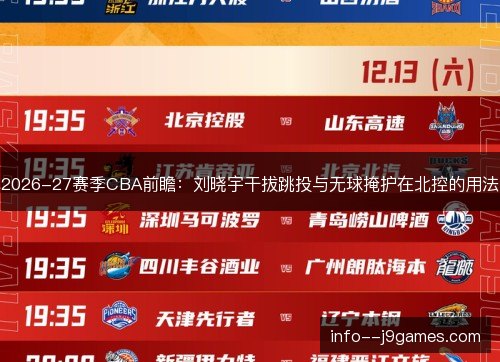 2026-27赛季CBA前瞻：刘晓宇干拔跳投与无球掩护在北控的用法